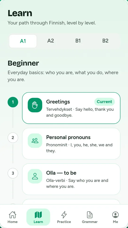 FinnSana Learn screen: your path through Finnish, level by level, A1 to B2